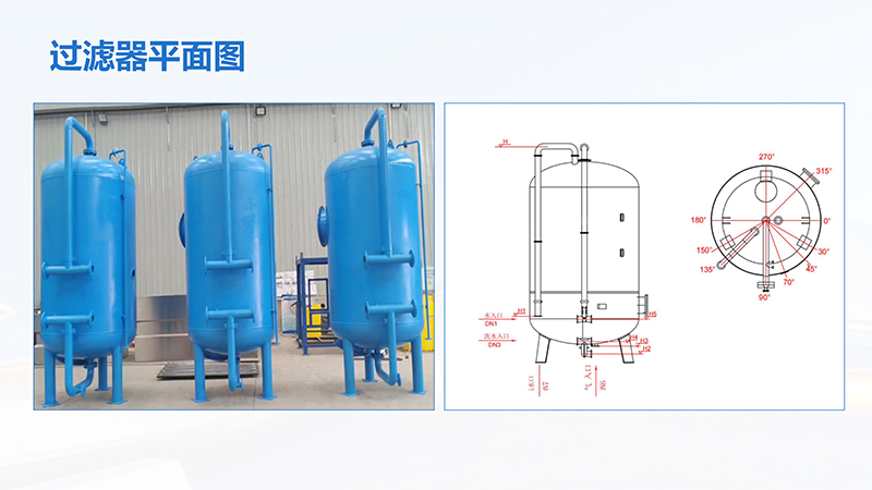 ϶|ά|άѭˮ豸۸ƽͼ