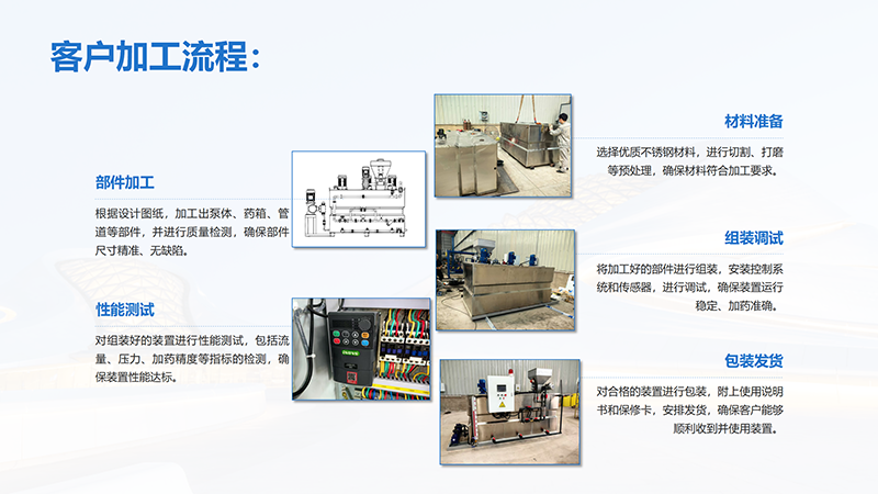 �Ϻ�ˮ�����Զ���ҩװ��|ѭ��ˮ|����͸|�蹸��|PAC|PAM������������ȴ����ҩ�豸|���Ҽӹ�����ͼ