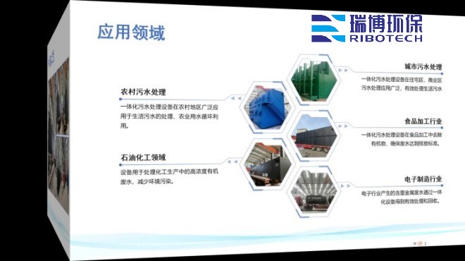 ҵѭˮ_豸_ϴ_ʹӦͼ