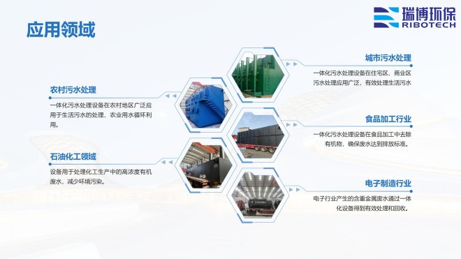 工业再生水_自清洗_多介质_纤维过滤器厂家应用领域图 工业再生水_自清洗_多介质_纤维过滤器厂家应用领域图