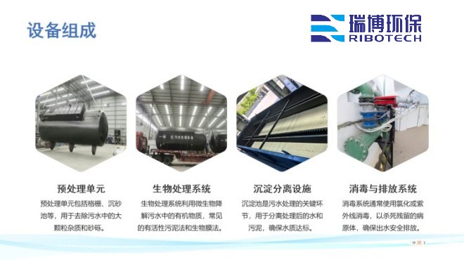 ҵѭˮ_豸_ϴ_ʹ豸ͼ