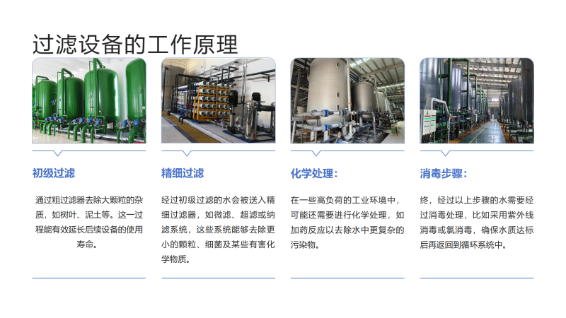 ҵˮ豸ѭˮҵˮˮˮã豸ҹԭͼ