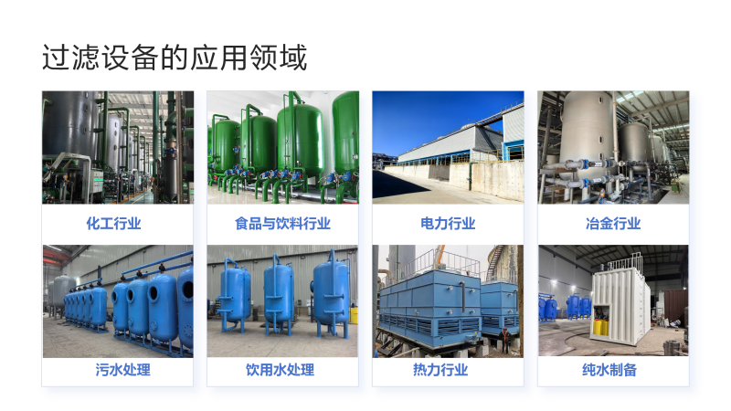 ҵˮ豸ѭˮҵˮˮˮã豸Ӧͼ