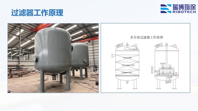 ҵѭˮ_豸_ϴ_ʹҹԭͼ