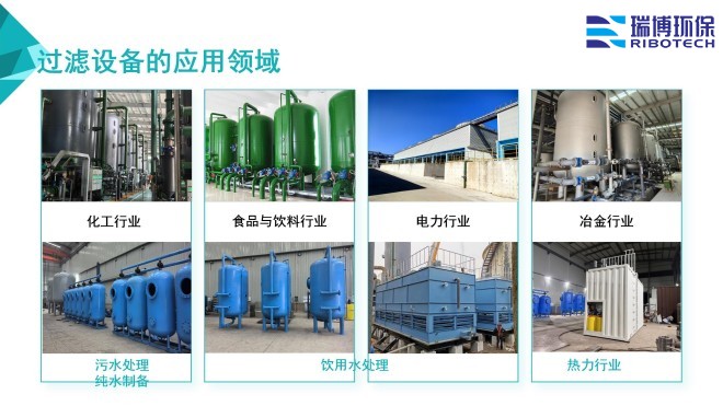 ҵѭˮ_豸_ϴ_ʹӦͼ