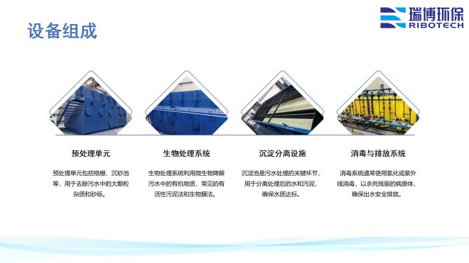 ҵѭˮ_豸_ϴ_ʹ豸ͼ