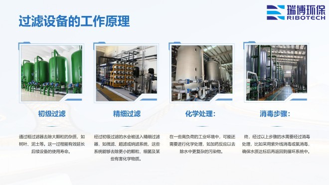 ҵѭˮ_豸_ϴ_ʹҹԭͼ