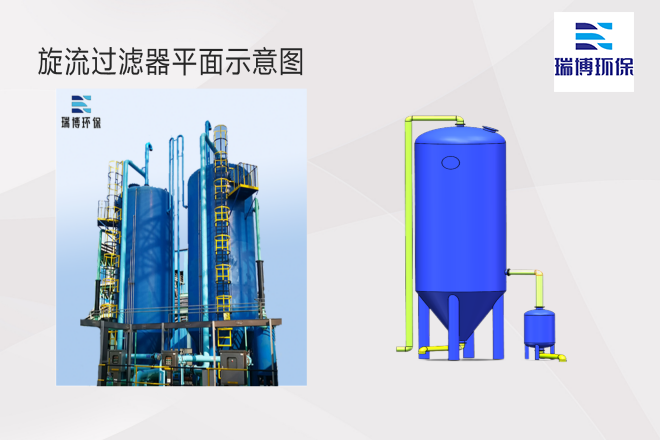 ��ҵ����ˮ_����ϴ_�����_��ά����������ƽ��ͼ