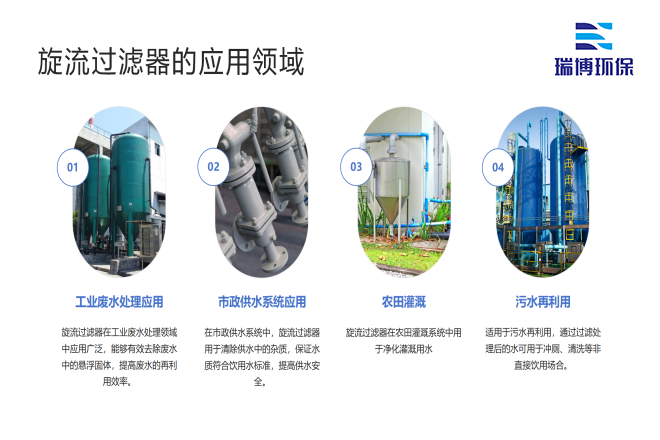 ��ҵѭ��ˮ_�����豸_����ϴ_����ʹ���������Ӧ������ͼ