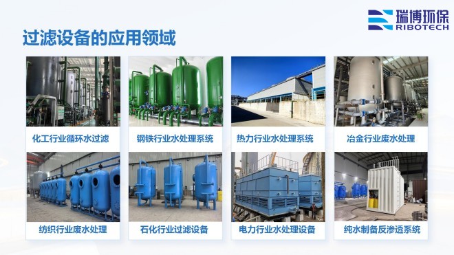 ��ҵѭ��ˮ_�����豸_����ϴ_����ʹ���������Ӧ������ͼ