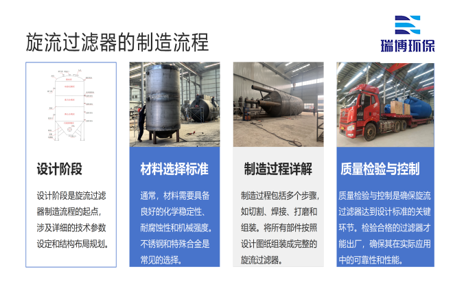 ��ҵѭ��ˮ_�����豸_����ϴ_����ʹ��������Ҽӹ�����ͼ