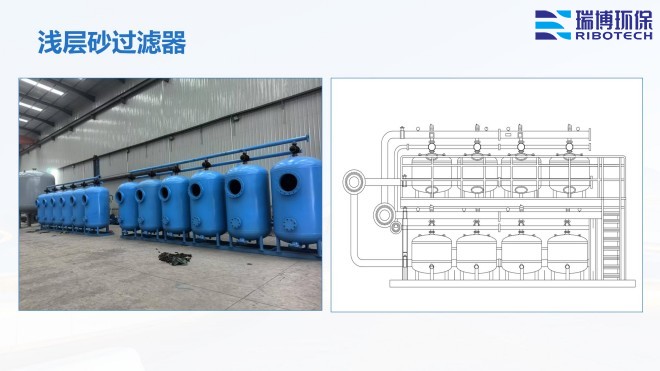 ѭ��ˮ�����豸_��ˮ����_��ҵˮ�����豸����ƽ��ͼ