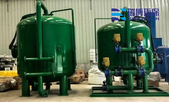 ��ˮ�����豸_ѭ��ˮ����_��ҵˮ����_�����������ֳ�ͼ