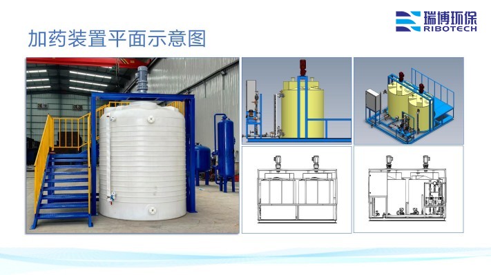 ��ҩװ��ƽ��ͼ