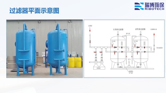 ��ˮ�����豸_ѭ��ˮ����_��ҵˮ����_����������ƽ��ͼ