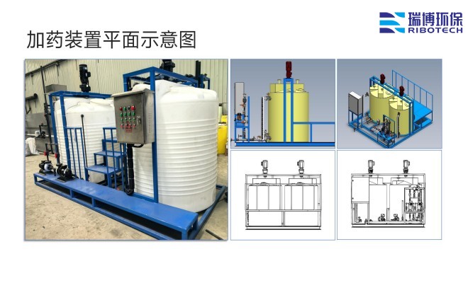 ��ҩװ��ƽ��ͼ