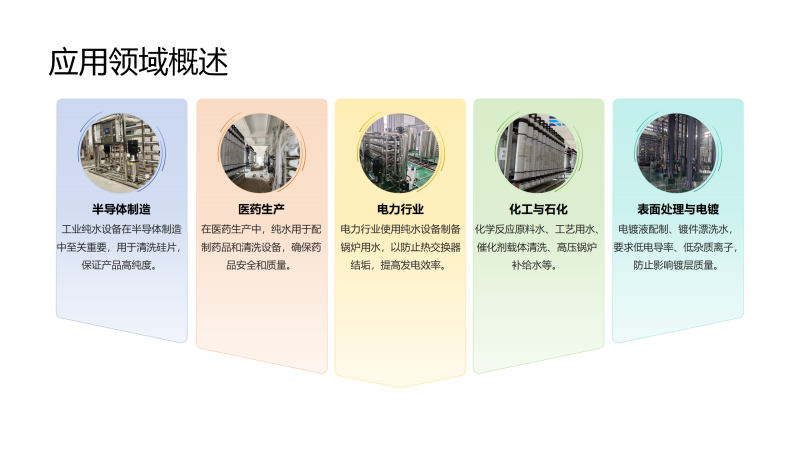 ����͸��ˮ�豸��ѭ��ˮ�������豸����Ӧ������ͼ