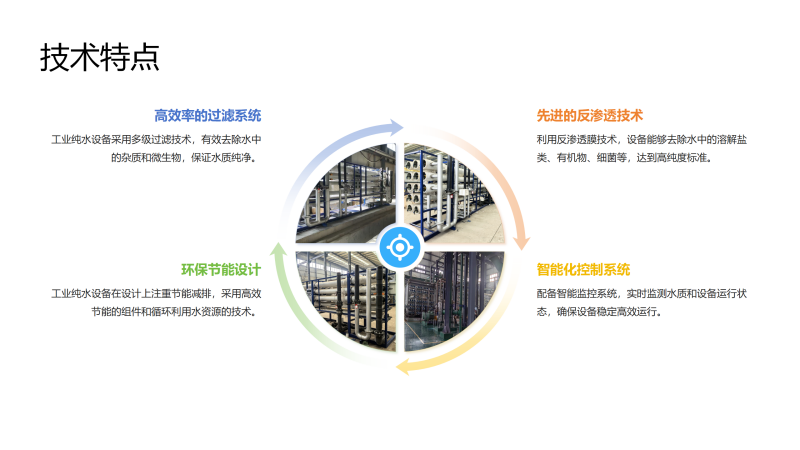 ����͸��ˮ�豸��ѭ��ˮ�������豸���Ҽ����ص�ͼ