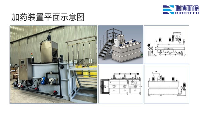 ��ҩװ��ƽ��ͼ