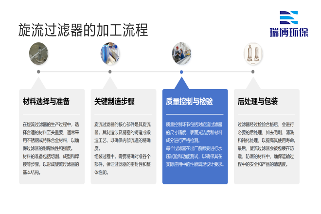 ��ҵˮ����_ѭ��ˮ����_��ˮ����_���������Ҽӹ��ֳ�ͼ