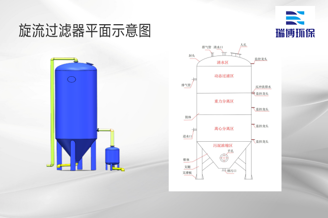 ѭ��ˮ�����豸_��ˮ����_��ҵˮ�����豸����ƽ��ͼ