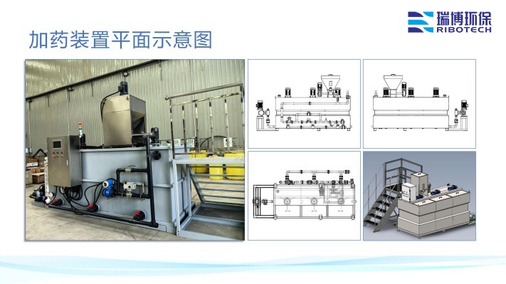 ��ҩװ��ƽ��ͼ