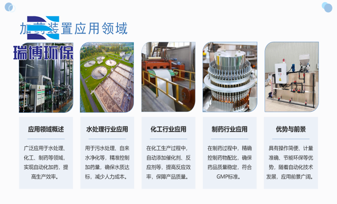 ��ҩװ��Ӧ������