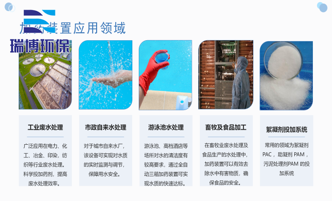 PAC_PAM������_ˮ�����Զ���ҩװ�ó���Ӧ��ͼ