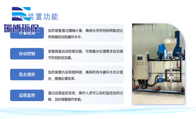 ��ҩװ�ù���