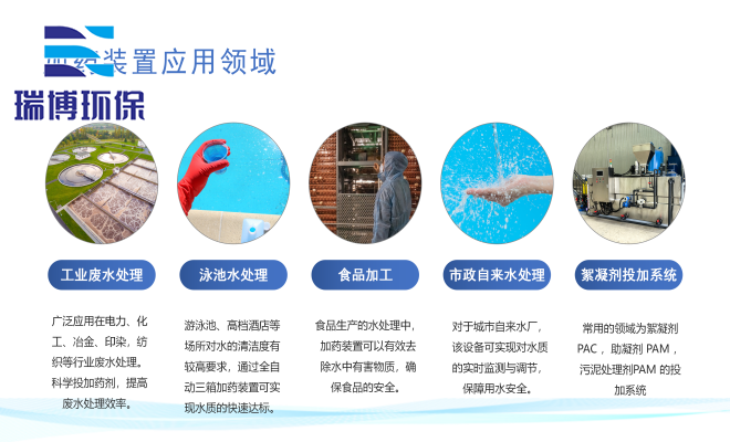 ��ҩװ��Ӧ������