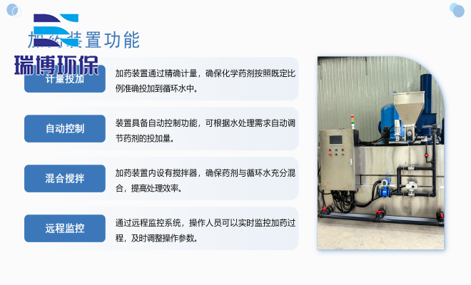 ��ҩװ�ù���