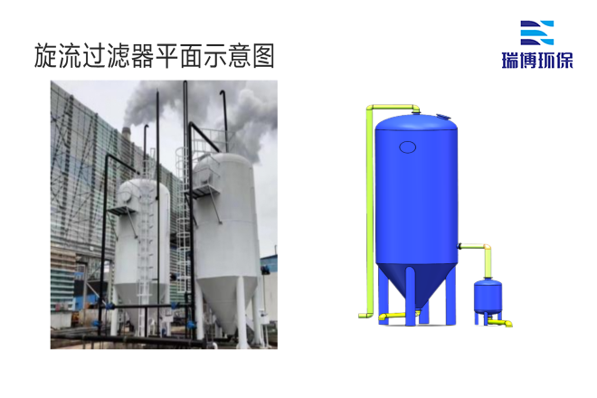 ѭ��ˮ�����豸_��ˮ����_��ҵˮ�����豸����ƽ��ͼ